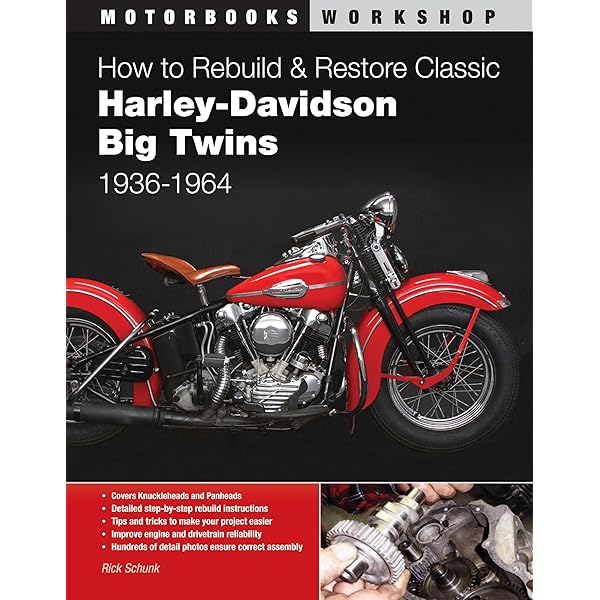 How to Restore Your Harley-Davidson (Motorbooks Workshop): Palmer